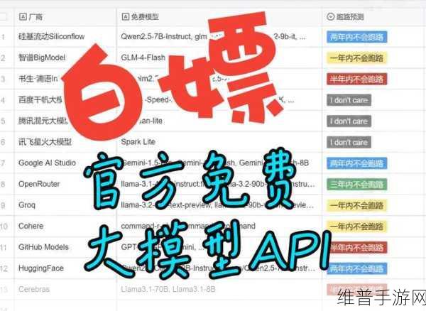 免费开放的api大全惨遭女主播白嫖：1. 免费API资源：女主播如何巧妙利用赚取收益
