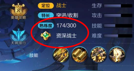 王者荣耀英雄攻略，高效提升熟练度的实战技巧