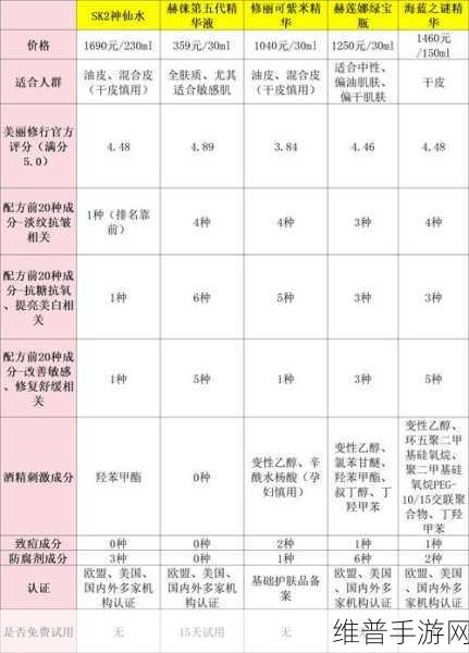 一品和精品的区别：一品与精品：质量与价值的深度剖析