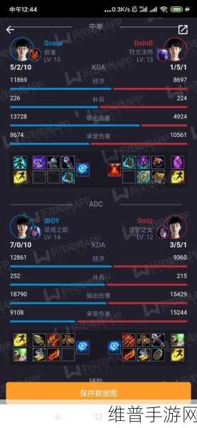 英雄联盟手游攻略，EDG Scout资料深度解析