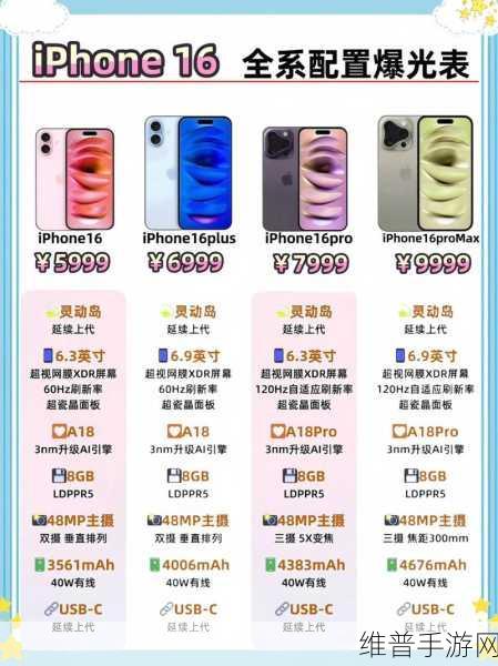 LINODE成熟IPHONE的配置详情及使用体验如何：1. 深入分析LINODE成熟iPhone的配置与使用体验