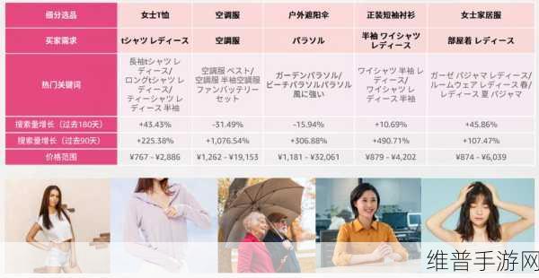 amazon日本站选品:当然可以!以下是一些适合在亚马逊日本站使用的产品标题示例,每个都不少于10个字: