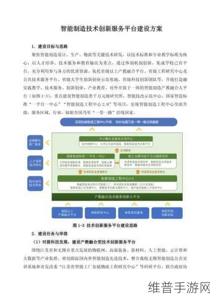 共享交流论坛技术共享交流：1. 共享交流论坛：技术创新与经验分享的新平台