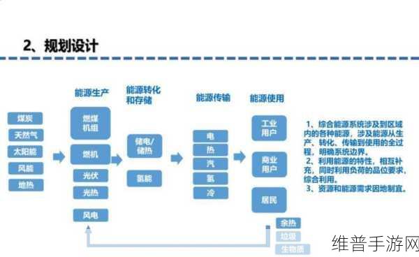 共享交流论坛技术共享交流:1. 共享交流论坛:技术创新与经验分享的新平台