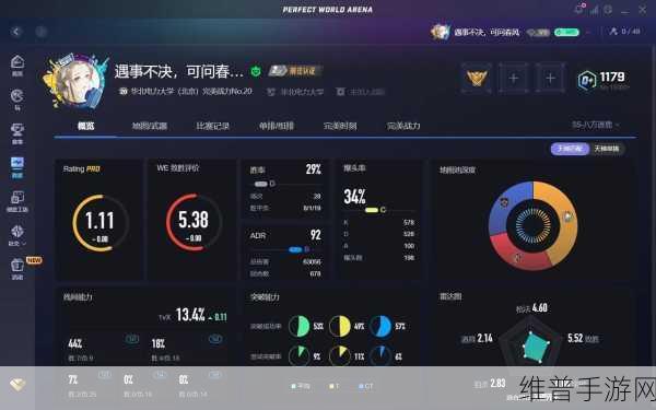 完美世界竞技平台冲击 S 级的终极指南
