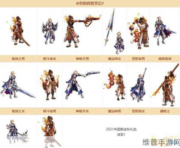 DNF全职业九霄骑士装扮外观展示介绍,解锁你的专属荣耀