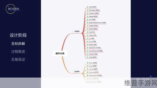 C人动作教程:1. "C人动作全解析:从基础到进阶的全面指南