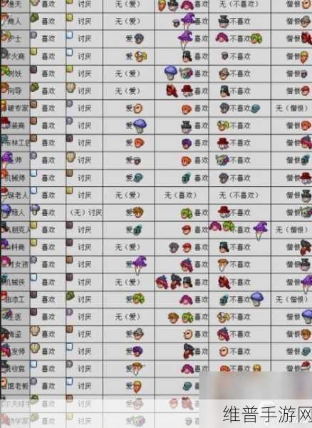 肉山后NPC入住条件：1. 探索肉山后NPC入住条件的秘密与技巧