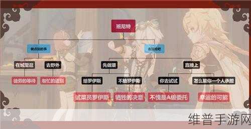 原神凯亚的难题通关秘籍与任务全解