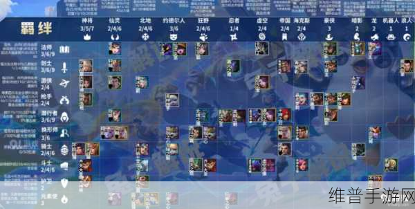 金铲铲之战比尔鸭价格全知道