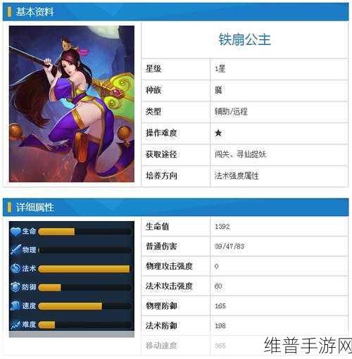 乱斗西游中阎罗王与铁扇公主飞升效果大比拼