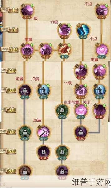 航海王，燃烧意志竞技场深度解析与攻略