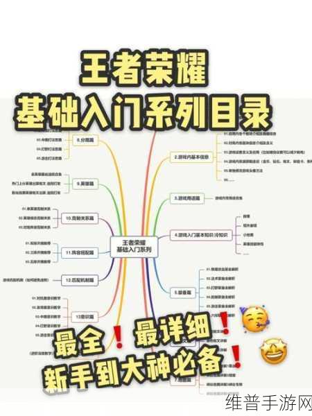 王者荣耀解除限制全面攻略