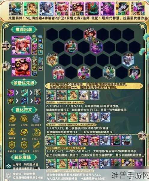 金铲铲之战 S11 原力刀妹超强搭配秘籍