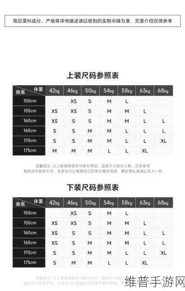 欧洲尺码与亚洲尺码差异分析：解析欧洲与亚洲尺码差异，助力购物无误区