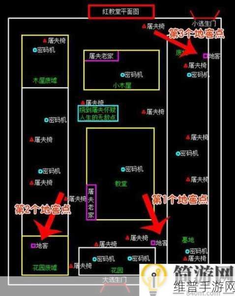 第五人格手游攻略,永眠镇地图地窖位置详解