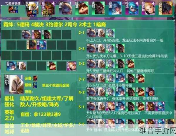 云顶之弈手游10.25六法阵容深度解析与玩法攻略