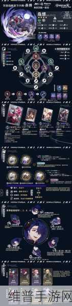 崩坏星穹铁道星间旅行活动全解析攻略