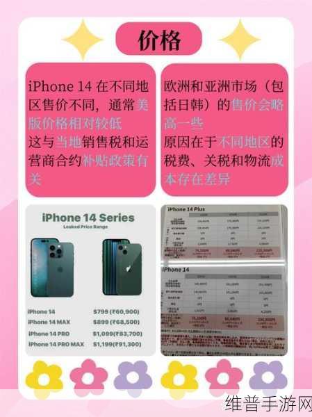 IPHONE14欧美日韩版本：1. iPhone 14：全球版本对比，探秘新功能与差异