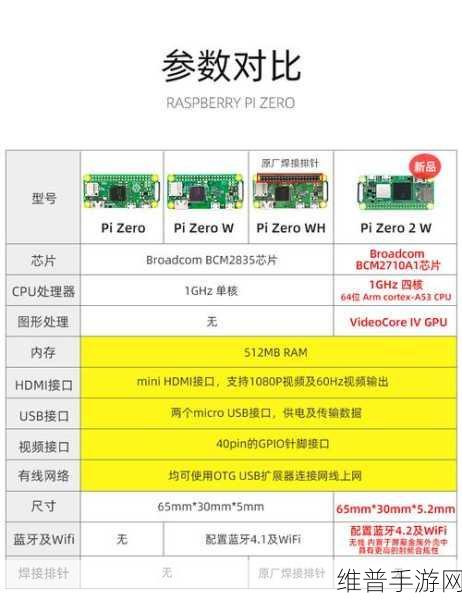 找个处开个包：当然可以！以下是一些基于“找个处开个包”的扩展标题建议：