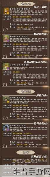 哈利波特魔法觉醒，弗利维卡组2v2玩法深度解析