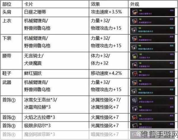 DNF手游攻略，附魔属性攻击与属性强化深度解析