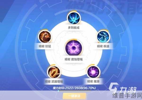 火炬之光无限，召唤技能搭配攻略详解
