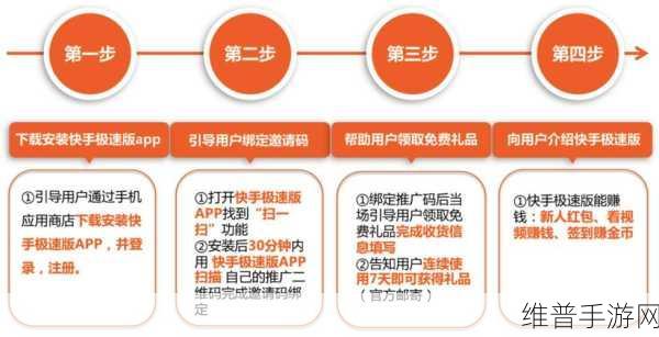 快手极速版历史浏览记录查询全攻略