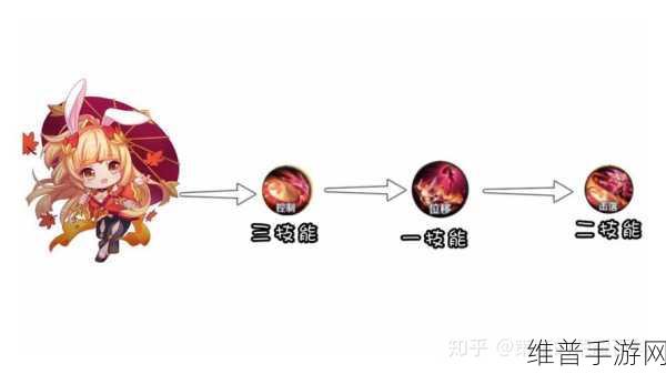 王者荣耀深度攻略，掌握传送门技巧，洞悉对手动向