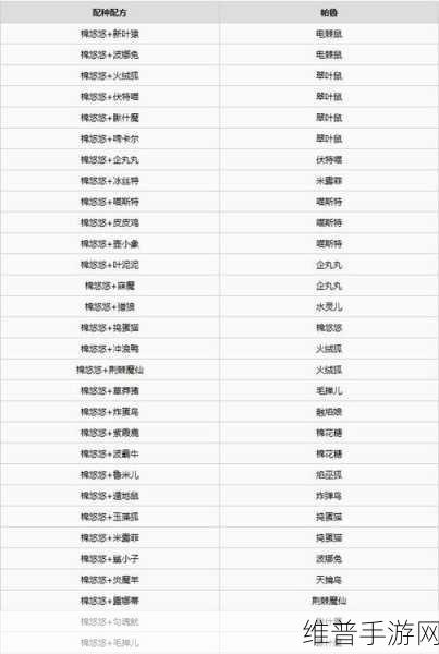 幻兽帕鲁配种全攻略,打造你的专属幻兽军团