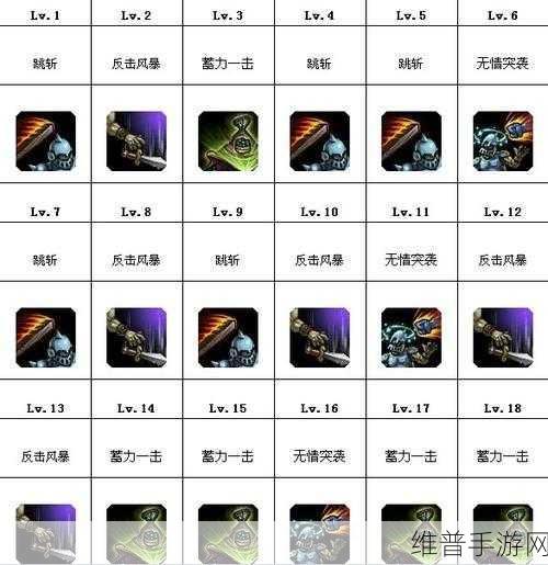 英雄联盟4.3版本更新时间详解及攻略指南
