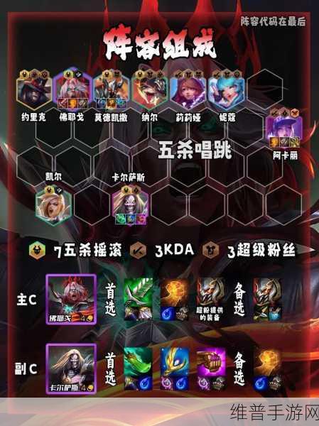 金铲铲之战，狂幻刺阿卡丽阵容全解析