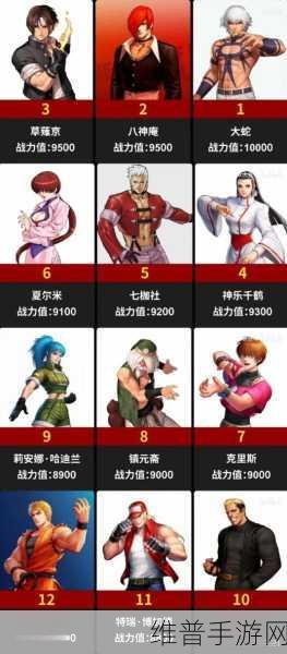 拳皇97手游攻略，顶尖角色解析与人气角色盘点