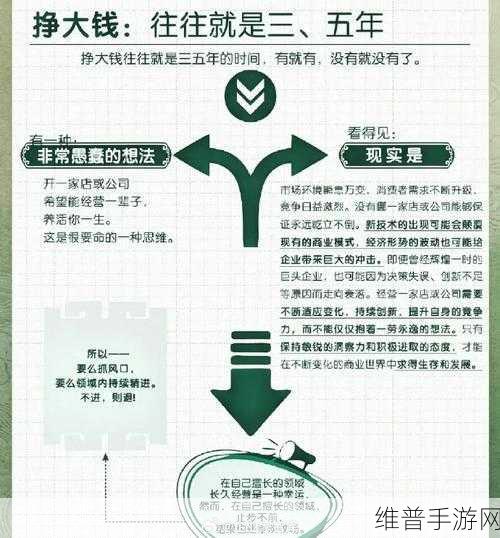 日日精进久久为功的含义：1. 持续努力，成就非凡人生之路