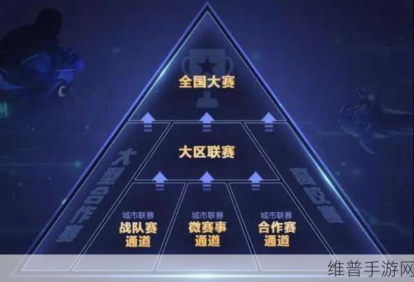王者荣耀战队申请全攻略，助你快速融入荣耀大家庭
