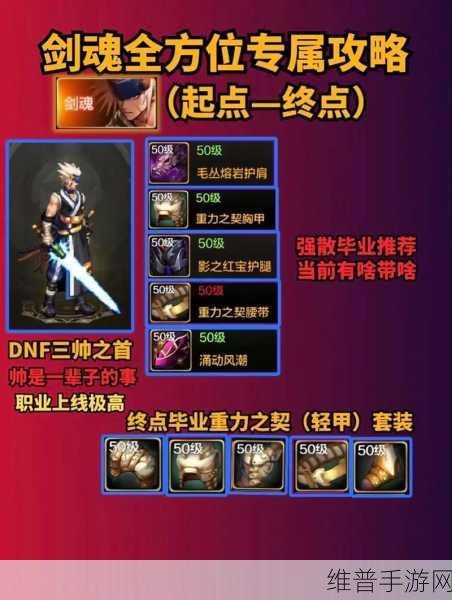DNF手游攻略，快速攒取工会贡献币的全方位指南