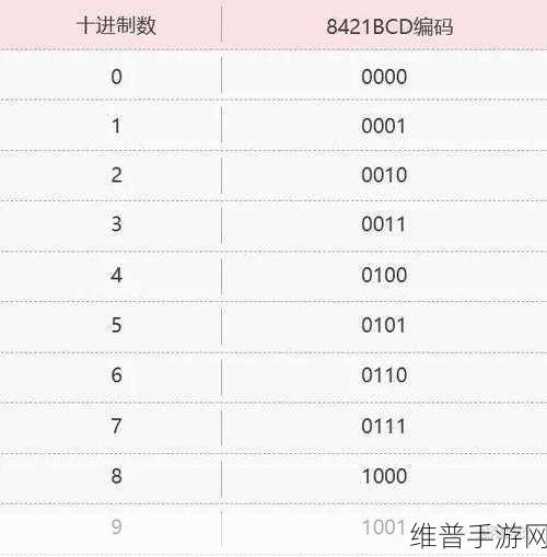 亚洲码和欧洲码一码二码三码：1. ＂亚洲码与欧洲码联合解析：数字时代的新机遇