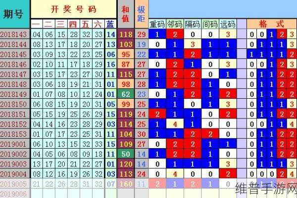 亚洲码和欧洲码一码二码三码：1. ＂亚洲码与欧洲码联合解析：数字时代的新机遇