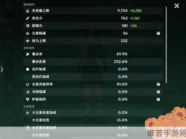 原神散兵实力剖析与阵容圣遗物完美搭配指南