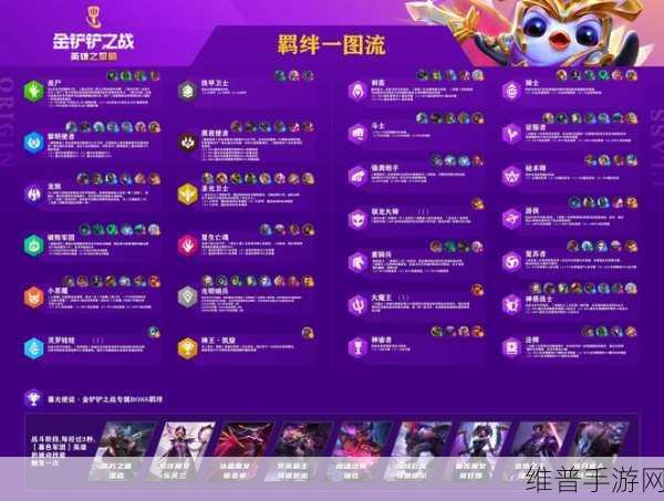 金铲铲之战S7.5赛季更新时间揭秘，新赛季上线时间全攻略