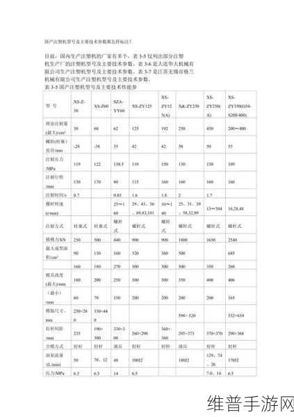 国产A1a2a317c最新型号：1. 全新国产A1a2a317c型号的技术突破与应用前景