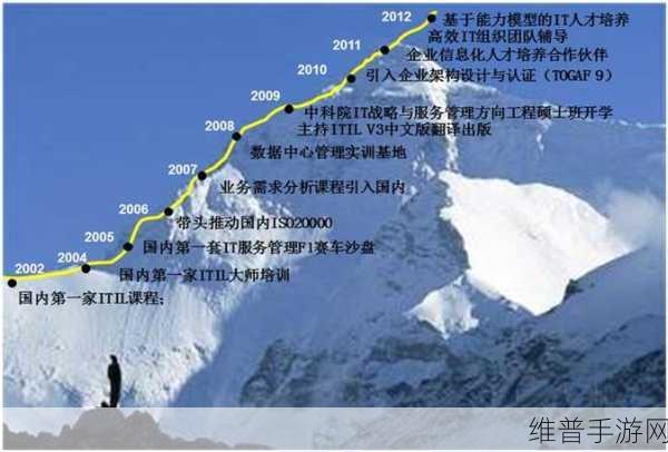 多人高HP系统古代的应用：1. 古代多人高HP系统的应用与发展探讨
