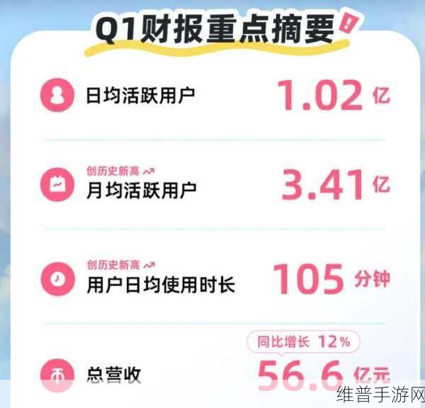 B站推广网站入口2024新趋势：1. ＂2024年B站推广新趋势：如何有效引流与转化