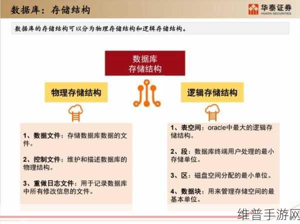 精产国品一二三产区99：1. 精致产品的国品一二三产区全景解析