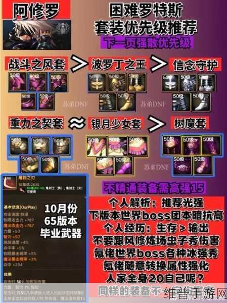 DNF手游攻略，阿修罗技能偷学全解析