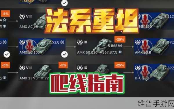 坦克世界闪击战，详解收藏车找回与再售机制