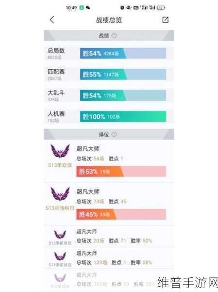 英雄联盟手游3.1版本艾欧尼亚守护者开发日志深度解析