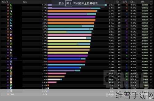 绝区零露西全方位解析，称霸 PVE 与 PVP 模式