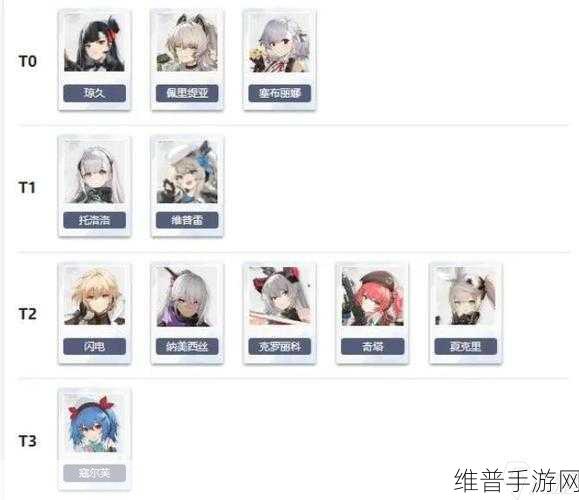 少女前线主流强力阵容全解析