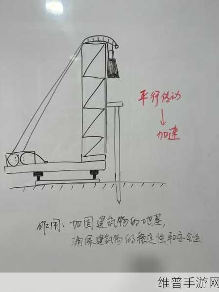 东北打桩机2023gray：1. 2023年东北打桩机市场发展趋势分析